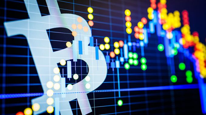 Bitcoin Market Seeming To Head The Right Way